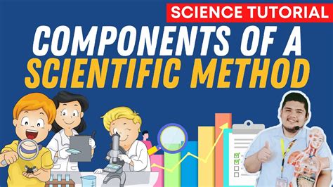 SCIENTIFIC METHOD SCIENCE 7 QUARTER 1 MODULE 1 .